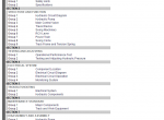 repair manual Hyundai CERES 2014 Service Manual - 4