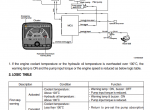 repair manual Hyundai Crawler Excavator R140LC-9 Service Manual PDF - 4