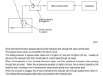 repair manual Hyundai Crawler Excavator R140LC-9A Service Manual PDF - 3