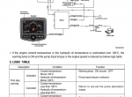 repair manual Hyundai Crawler Excavator R140LC-9A Service Manual PDF - 5