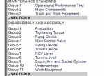 repair manual Hyundai R210NLC-7 Crawler Excavator Service Manual - 1