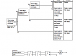 repair manual Hyundai Crawler Excavator R250LC-3 Service Manual PDF - 5
