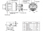 repair manual Hyundai Crawler Excavator R260LC-9A Service Manual PDF - 2