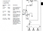 repair manual John Deere 2210 Compact Utility Tractor TM2074 Technical Manual PDF - 2