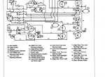 repair manual John Deere 410B, 410C, 510B, 510C Backhoe Loaders Operation and Tests TM1468 PDF - 3