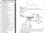 repair manual Komatsu Wheel Loader WA320-7 Shop Manuals PDF - 6