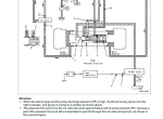 repair manual Komatsu Wheel Loader WA500-7 Shop Manuals PDF - 6