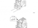 repair manual Caterpillar Lift Trucks DP15N, DP18N, DP20CN Set Service Manual PDF - 7