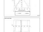 repair manual caterpillar EP16KT EP18KT EP20KT Forklifts Service Manuals PDF - 2