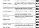 repair manual caterpillar GC15K GC18K GC20K GC20K-HP GC25K GC25K-HP GC30K Lift Trucks Service Manuals PDF - 1