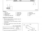 repair manual caterpillar GC15K GC18K GC20K GC20K-HP GC25K GC25K-HP GC30K Lift Trucks Service Manuals PDF - 2