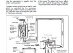 repair manual caterpillar GC15K GC18K GC20K GC20K-HP GC25K GC25K-HP GC30K Lift Trucks Service Manuals PDF - 7