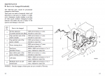 repair manual Cat Lift Trucks GP40K GP40KL GP45K GP50K DP40K DP40KL DP45K DP50K Operation Maintenance PDF - 6