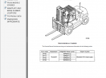 repair manual Cat Lift Trucks DP80/90/100/115/135/150, 6D16 Diesel Engine Service Manual PDF - 3