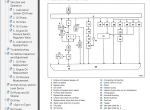 repair manual Cat Lift Trucks DP80/90/100/115/135/150, 6D16 Diesel Engine Service Manual PDF - 5