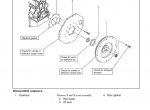 repair manual caterpillar DP60 & DP70 Forklifts Service Manual PDF - 5