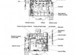 repair manual Hyundai Wheel Loader HL730-3 Service Manual PDF - 2
