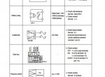 repair manual Hyundai Wheel Loader HL730-3 Service Manual PDF - 5