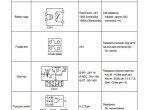 repair manual Hyundai Wheel Loader HL730-9A, HL730TM-9A Service Manual PDF - 5
