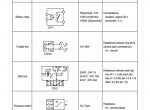 repair manual Hyundai Wheel Loader HL740-9, HL740TM-9 Service Manual PDF - 6