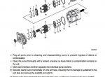 repair manual Hyundai Wheel Loader HL757-7A, HL757TM-7A Service Manual PDF - 5