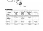 repair manual Hyundai Wheel Loader HL757-7S Service Manual PDF - 4