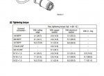 repair manual Hyundai Wheel Loaders HL757-9, HL757TM-9 Service Manual PDF - 5