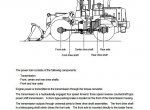 repair manual Hyundai Wheel Loader HL760-3 Service Manual PDF - 2