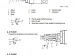 repair manual Hyundai Crawler Excavator R110-7 (India) Service Manual PDF - 5
