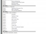 repair manual Hyundai Crawler Excavator R1200-9 Service Manual PDF - 1