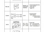 repair manual Hyundai Crawler Excavator R130W-3 Service Manual PDF - 4