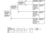 repair manual Hyundai Crawler Excavator R130W-3 Service Manual PDF - 5