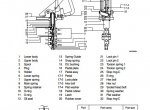 repair manual Hyundai Wheeled Excavator R140W-7A Service Manual PDF - 2