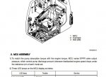 repair manual Hyundai Wheeled Excavator R140W-9S Service Manual PDF - 5