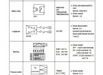 repair manual Hyundai Wheel Type Excavator R170W-3 Service Manual PDF - 3