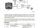 repair manual Hyundai Wheeled Excavator R170W-9S Service Manual PDF - 4