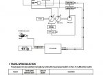 repair manual Hyundai Wheeled Excavator R200W-3 Service Manual PDF - 2