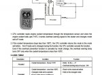 repair manual Hyundai Wheeled Excavator R200W-3 Service Manual PDF - 5