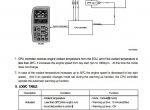 repair manual Hyundai Wheeled Excavator R200W-7A Service Manual PDF - 5