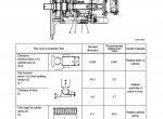 repair manual Hyundai Wheeled Excavator R210W-9 Service Manual PDF - 4