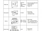 repair manual Hyundai Wheeled Excavator R210W-9A Service Manual PDF - 4