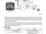 repair manual Hyundai Crawler Excavator R220LC-9S (Brazil) Service Manual PDF - 3