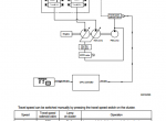 repair manual Hyundai Crawler Excavator R320LC-7A Service Manual PDF - 4