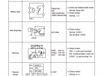 repair manual Hyundai Crawler Excavator R330LC-9A Service Manual PDF - 3