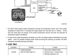 repair manual Hyundai Crawler Excavator R330LC-9S Service Manual PDF - 4