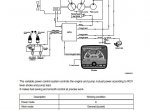 repair manual Hyundai Crawler Excavator R380LC-9 Service Manual PDF - 5