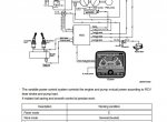 repair manual Hyundai Crawler Excavator R380LC-9SH Service Manual PDF - 5