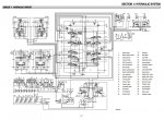 repair manual Hyundai Crawler Excavators R450LC-7A, R500LC-7A Service Manual PDF - 4
