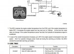 repair manual Hyundai Crawler Excavators R480LC-9, R520LC-9 Service Manual PDF - 3