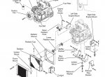 repair manual JLG SkyTrak Telehandlers 8042 & 10042 & 10054 ANSI Service Manual PDF - 4